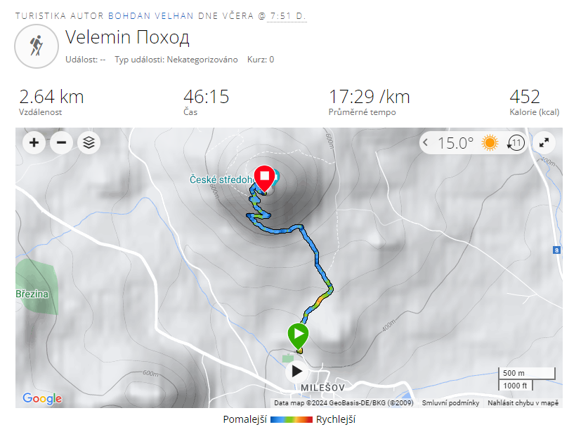 trasa%20mile%C5%A1ovka